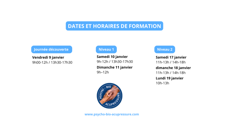 Photo de Formation à la Psycho-Bio-Acupressure