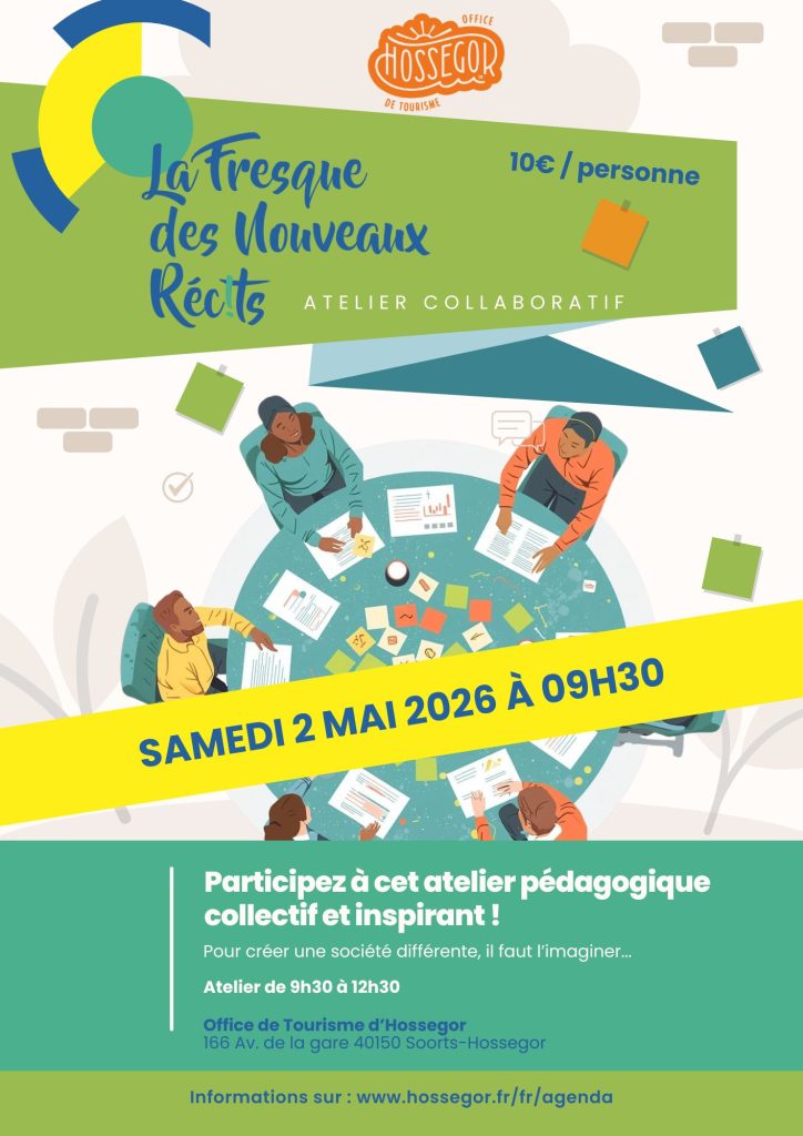 Photo de Fresque des Nouveaux Récits : Participez à une expérience coopératif et ludique pour faire émerger un futur désirable