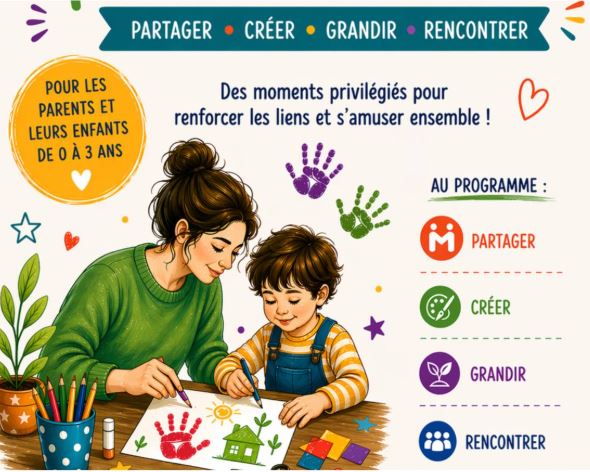 Photo de Atelier parents/enfants