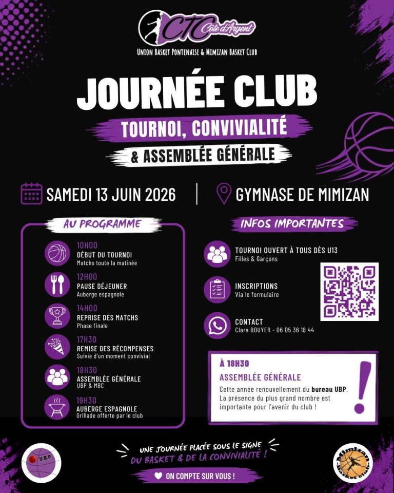 Photo de Journée club CTC Côte d’Argent